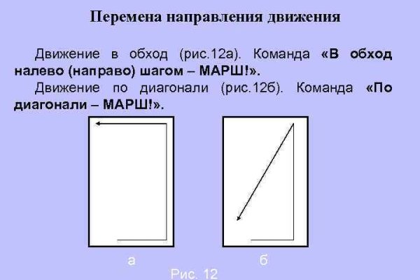 Рабочие зеркала блэкспрут тор