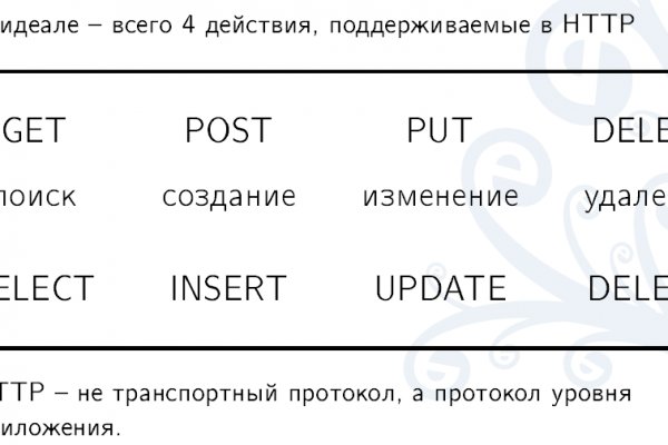 Рабочие зеркала блэкспрут тор