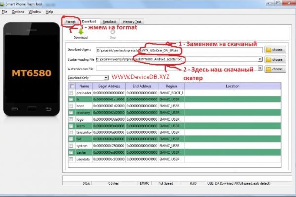 Блэкспрут даркнет bs2webes net